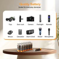 AAA Batteries (40 Pack) Triple a Alkaline Batteries,Long-Lasting Batteries for Household and Business