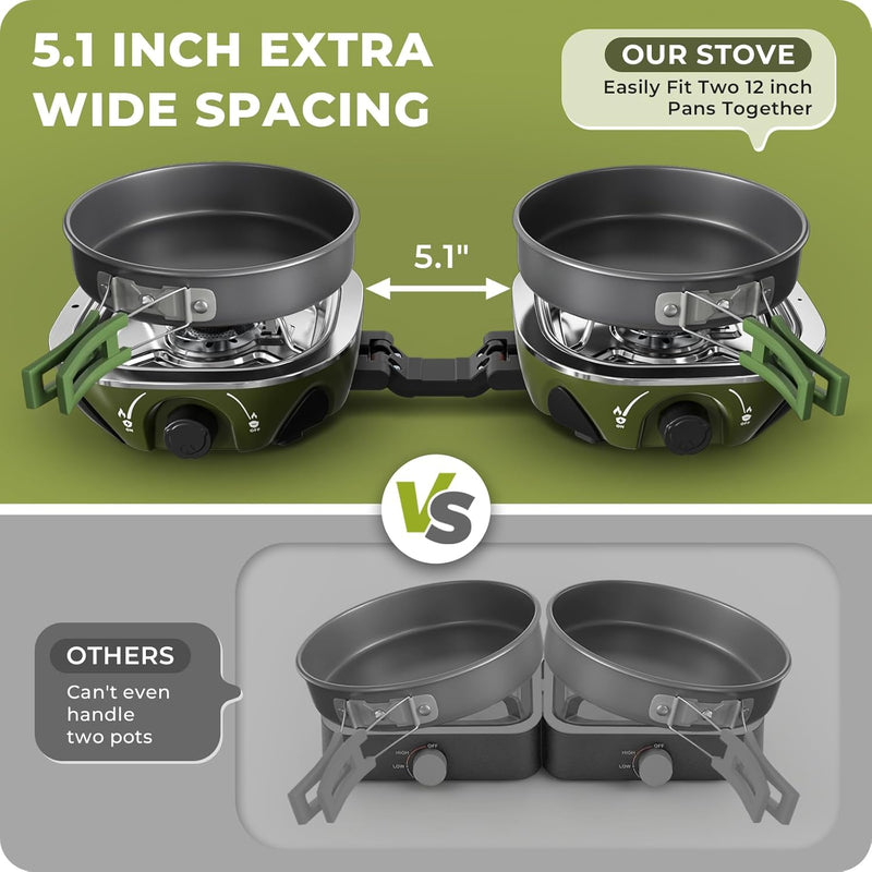 Propane Camping Stove 2 Burner, 20000 BTU Foldable Portable Gas Stove with Cookware Set & Carry Bag, Windproof Outdoor Gas Cooking Kit with Frying Pan for RV, Tailgating, Survival Olive