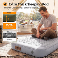 Sleeping Pad for Camping, 4" Thick Self Inflating Sleeping Pad with Built-In Pump, 4 Season Inflatable Sleeping Pad for Camping Cot, Tent & Car