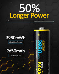 Rechargeable AA Batteries with Charger,3980Mwh High Capacity Lithium Batteries AA Rechargeable Batteries,1.5V Lithium AA Batteries, Double a Battery