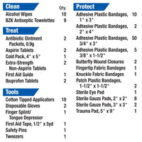 FAO-428 All-Purpose Emergency First Aid Kit for Home, Car, Travel, and Business, 131 Pieces